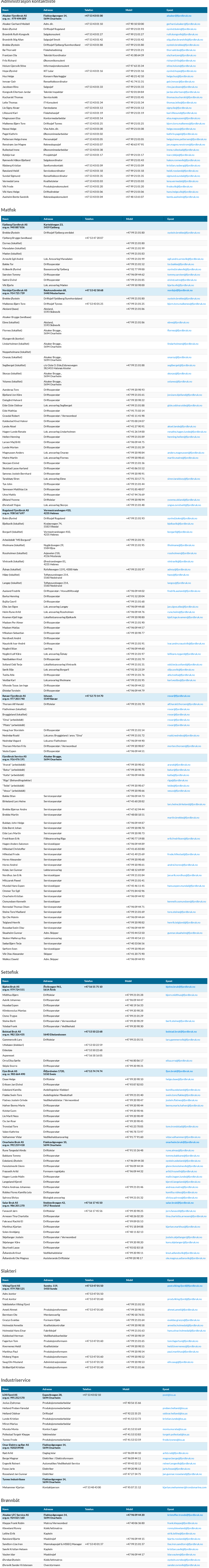 Screenshot 2025-06-06 at 09-56-25 Kontaktliste - Alsaker.no